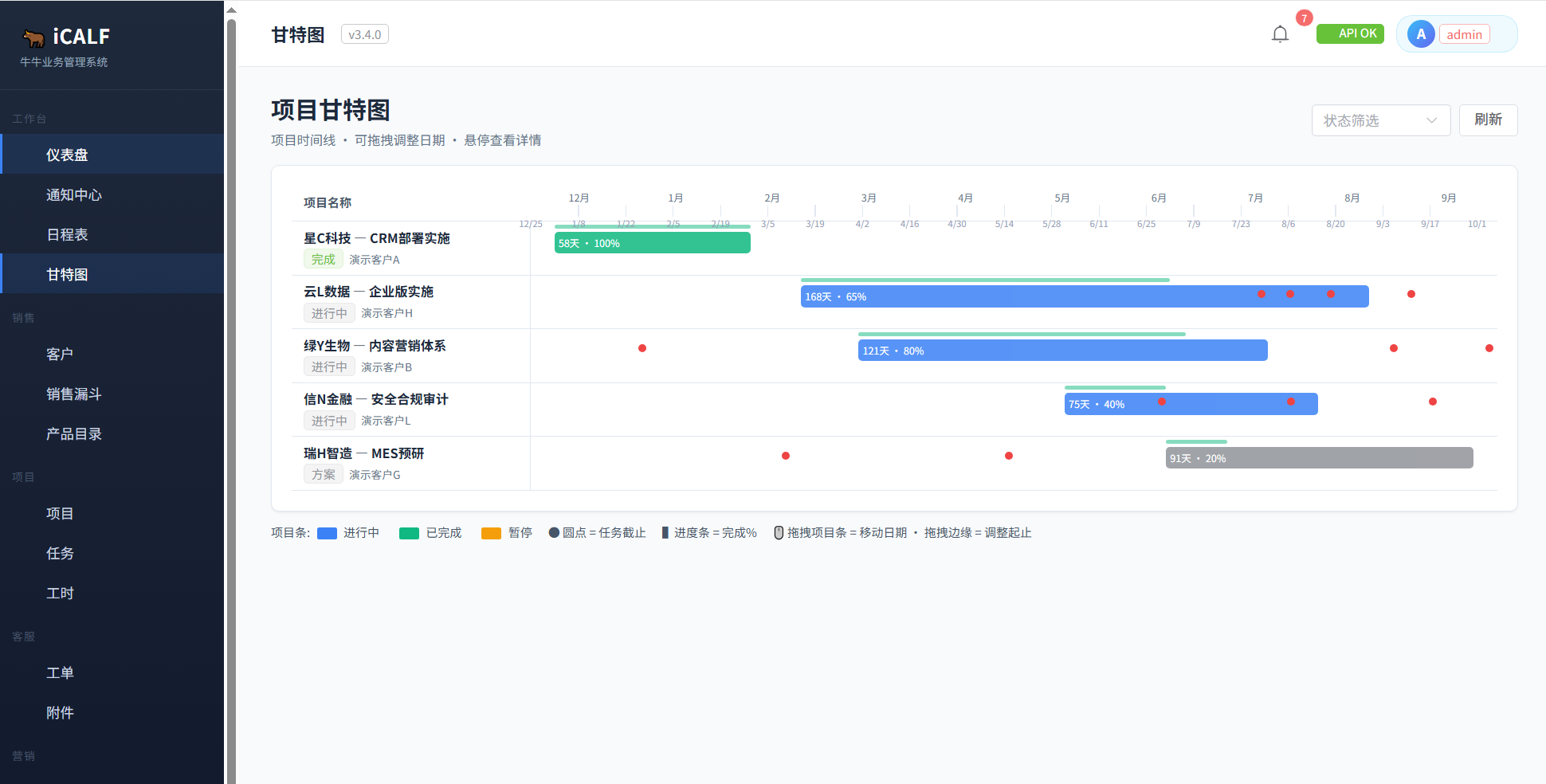 AI-CRM-报表中心